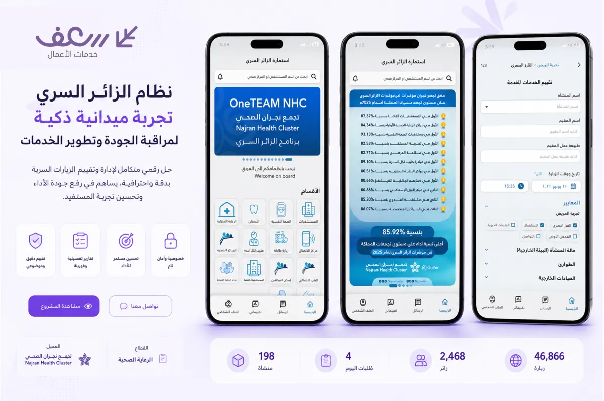 تطبيق OneTeam NHC لتقييم جودة الرعاية الصحية