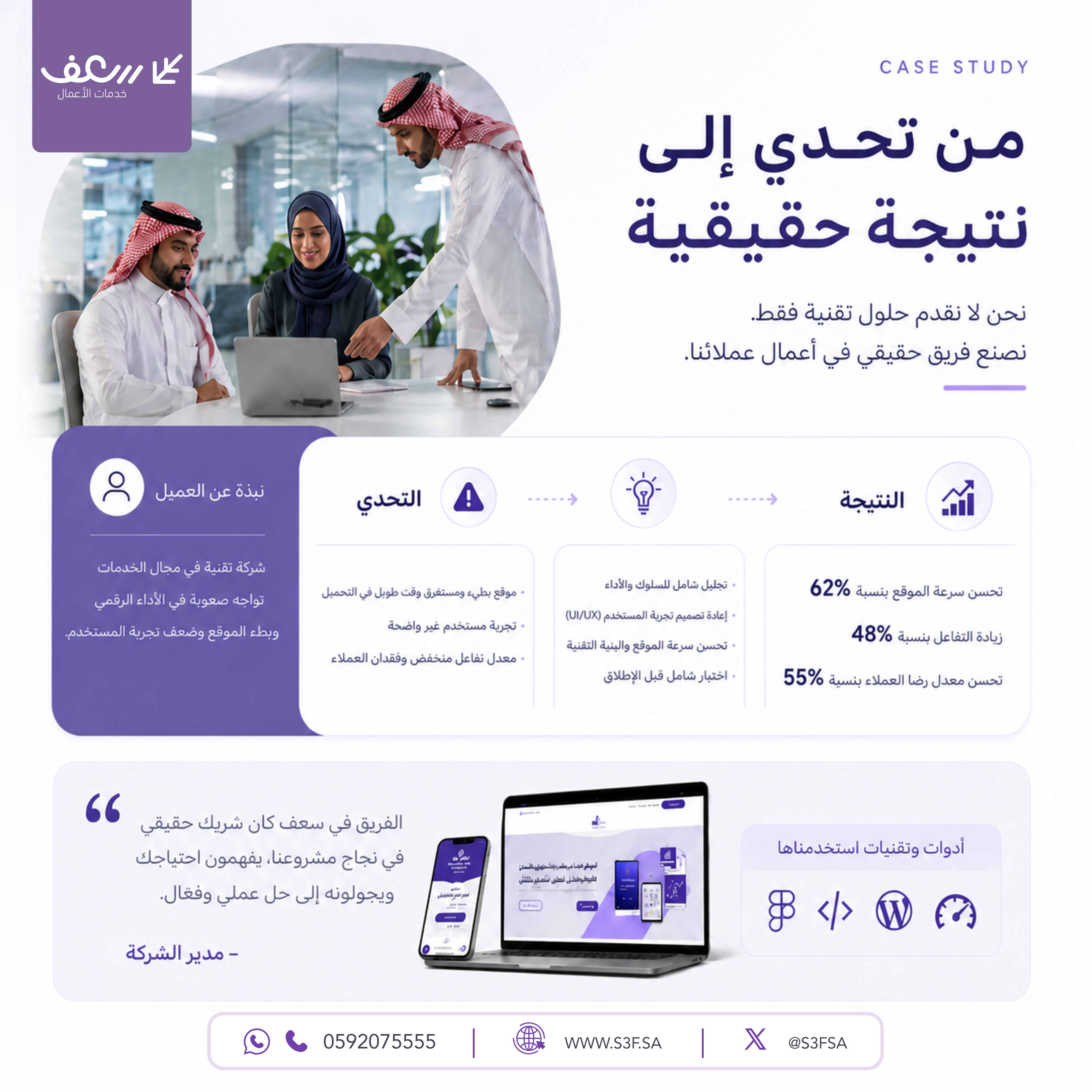 من تحدٍ تقني إلى أثرٍ ملموس | كيف نحول التحديات الرقمية إلى قصص نجاح